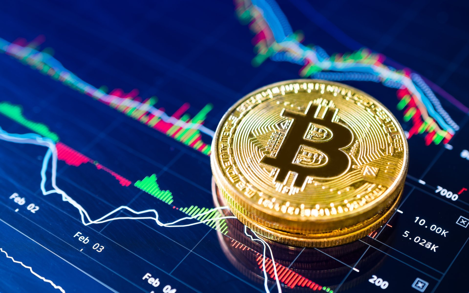 Bitcoin brevemente rompe nuevo soporte en $5300 y los mercados en verde