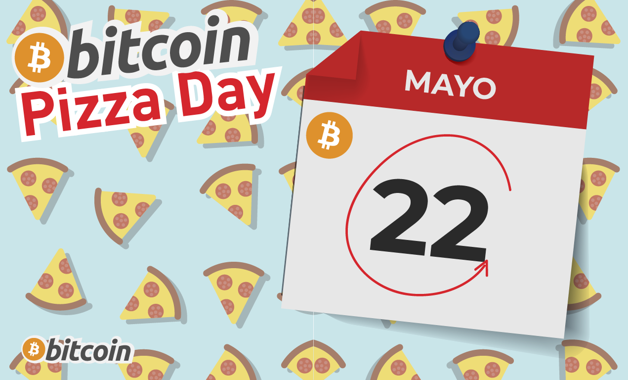 Bitcoin Pizza Day: Dos pizzas que revolucionaron la economía del Bitcoin