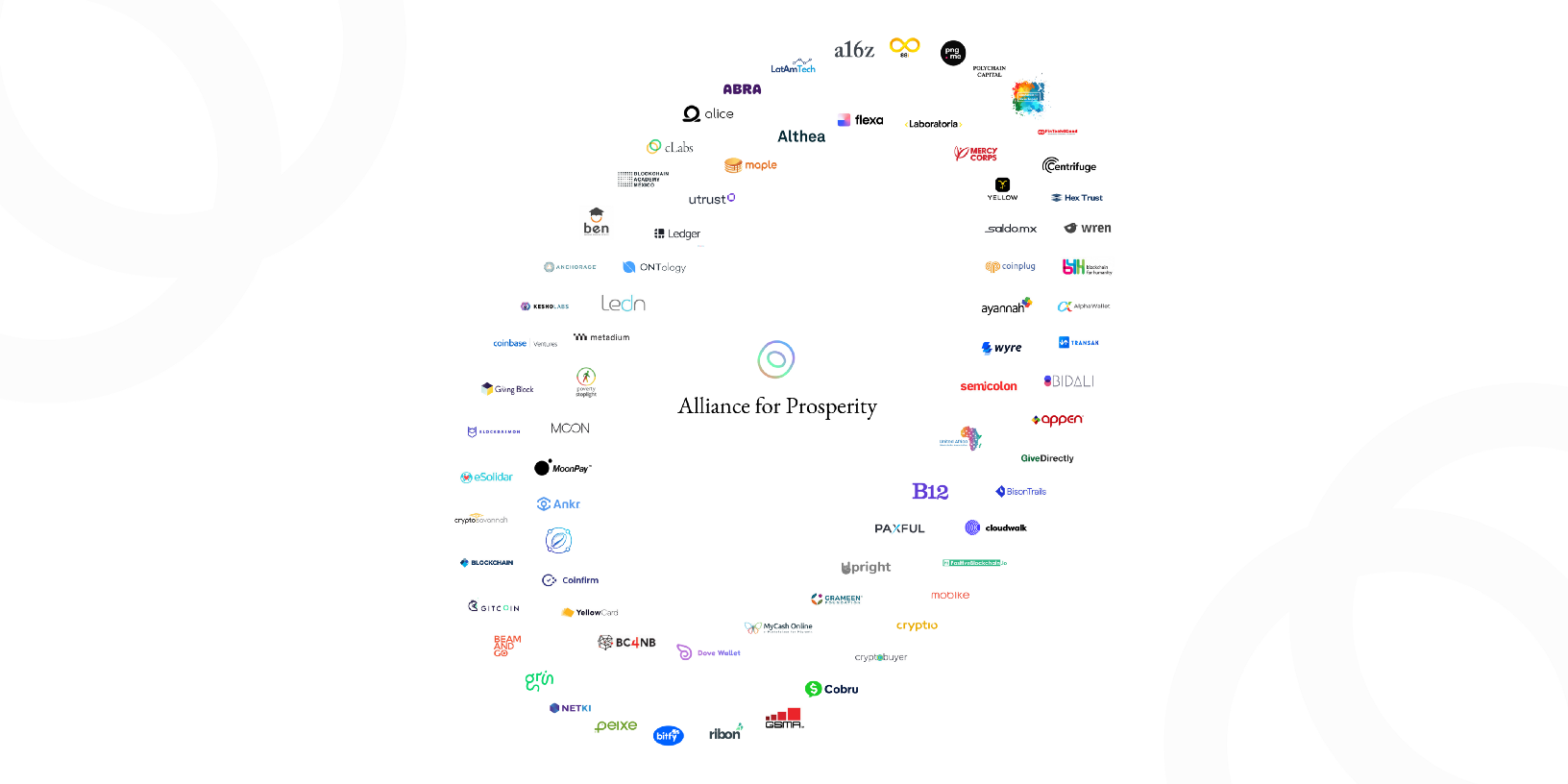 Alianza Celo para la Prosperidad, proyecto competidor de Libra, alcanza los 75 miembros
