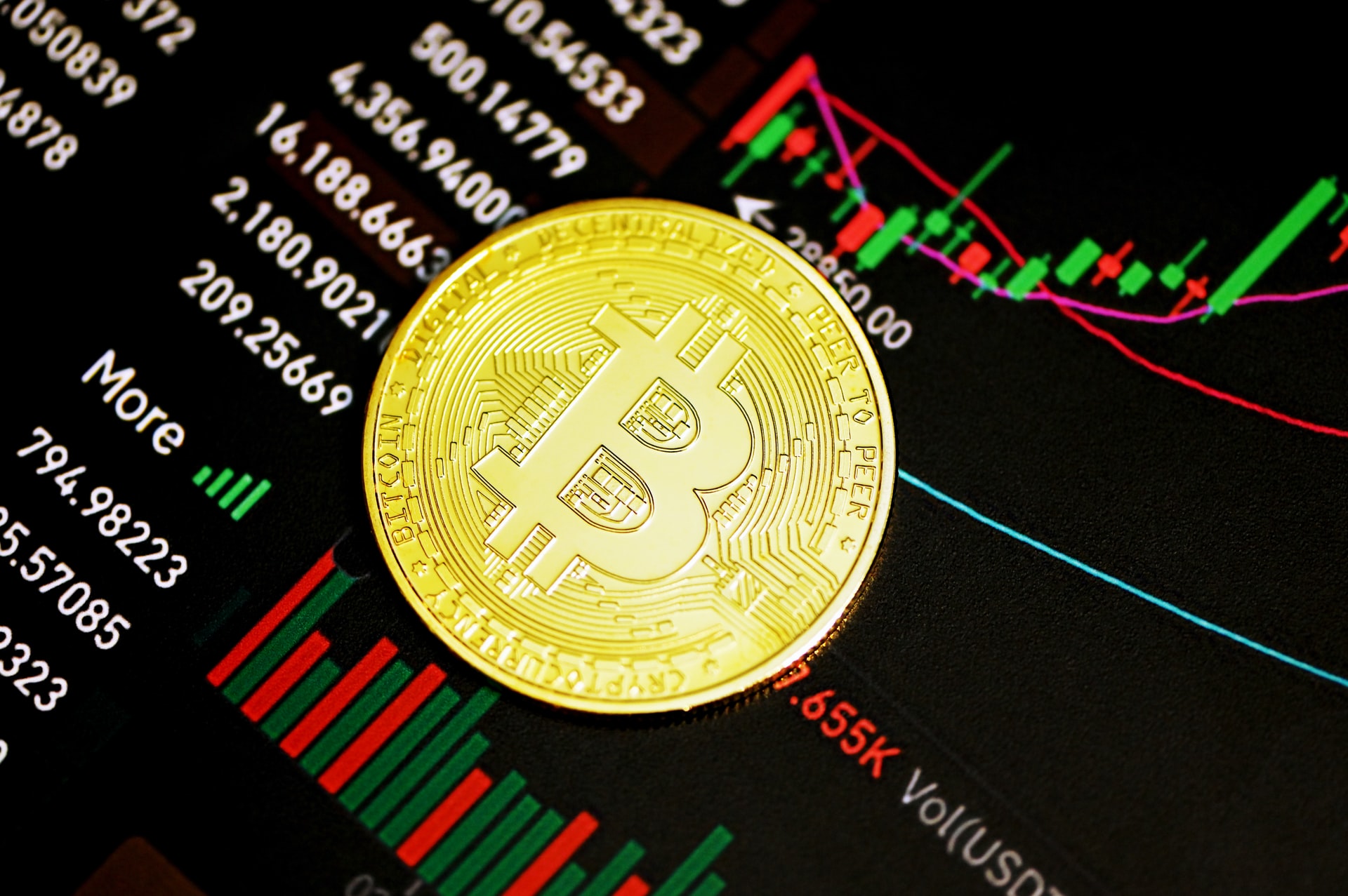 Bolsa De Nueva York Estrena El ETF Vinculado A Futuros De Bitcoin Impulsado  Por ProShares - Criptotendencias - Noticias De Bitcoin, Criptomonedas Y  Blockchain