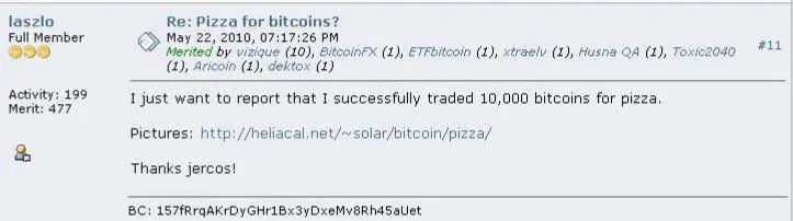 Bitcoin Pizza Day Laszlo