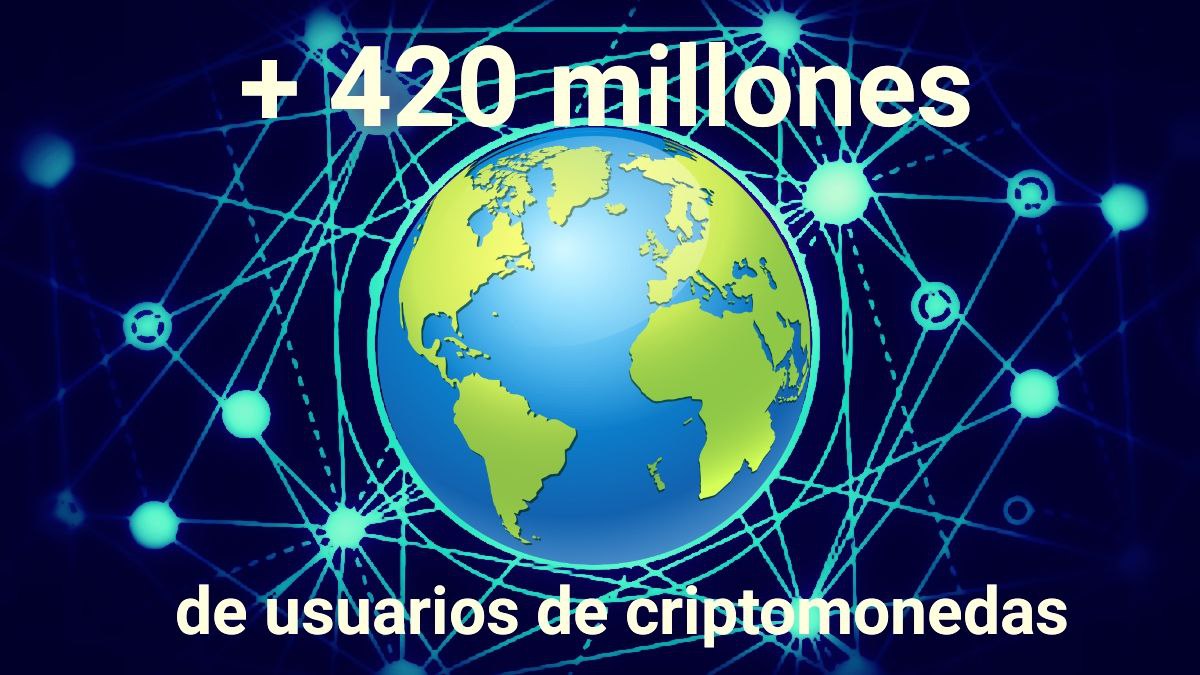 La Adopción De Criptomonedas En El Mundo: Tendencias Y Perspectivas Futuras  - Criptotendencias - Noticias De Bitcoin, Criptomonedas Y Blockchain