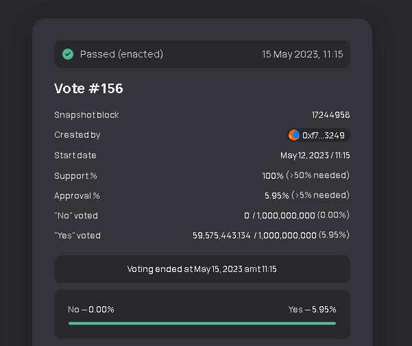 LidoDAO votación para Lido V2